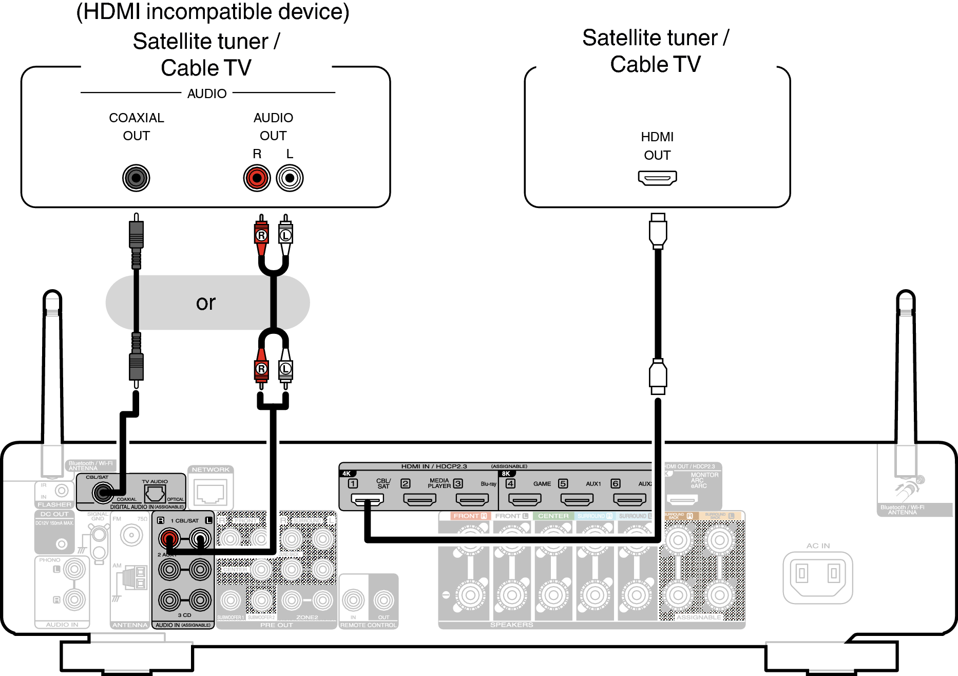 Conne SAT C70sU